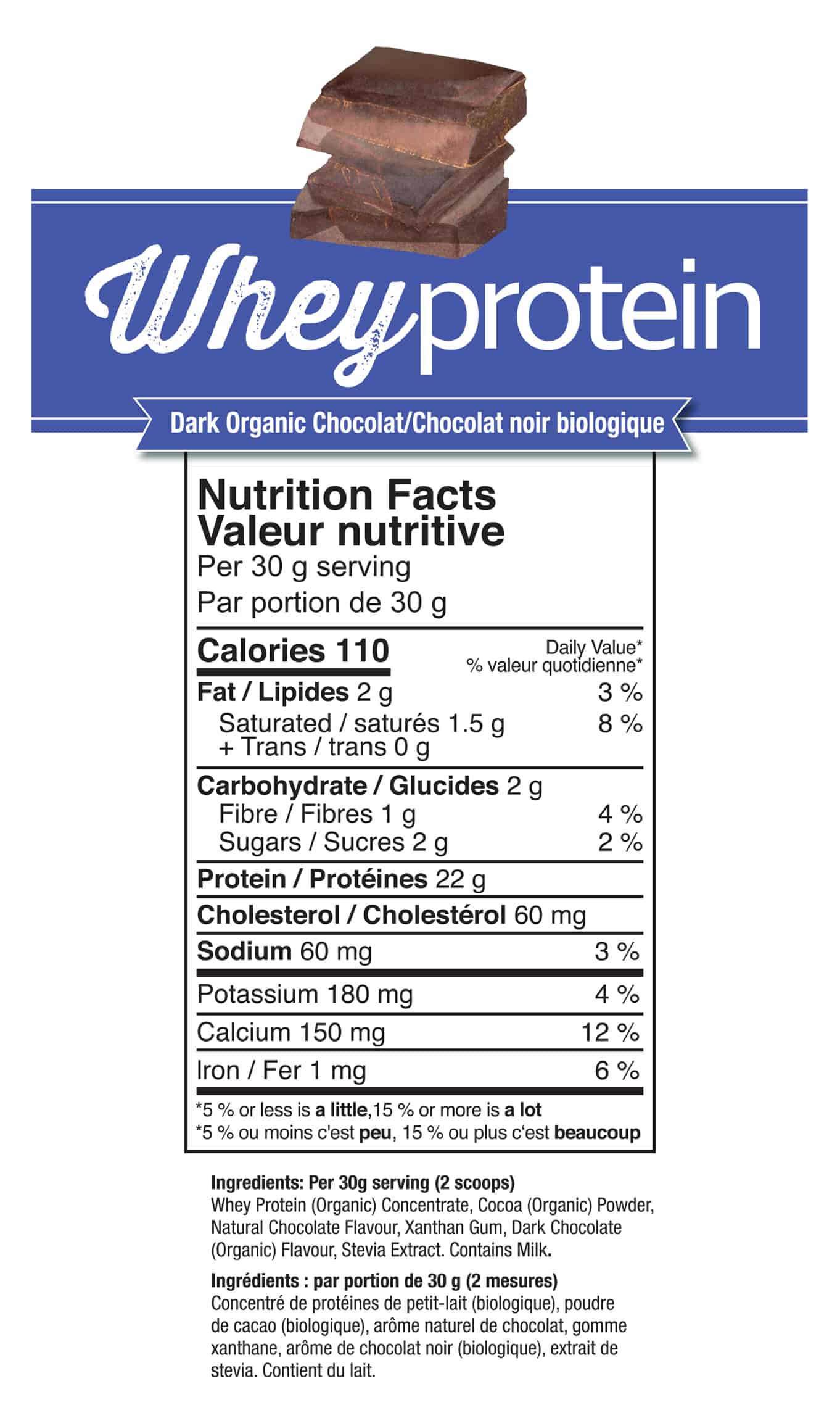 Organic Whey Protein | Prairie Naturals