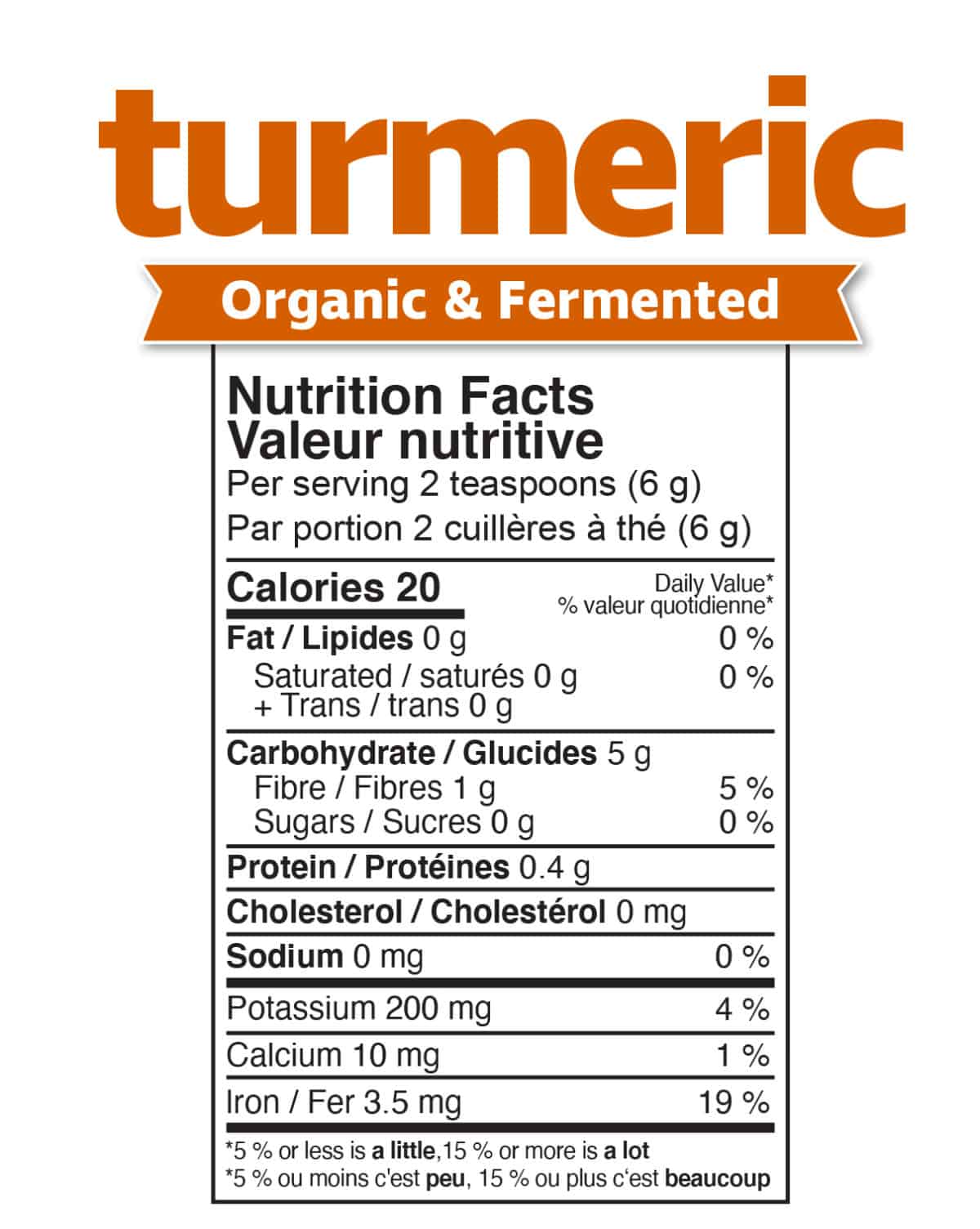 Turmeric